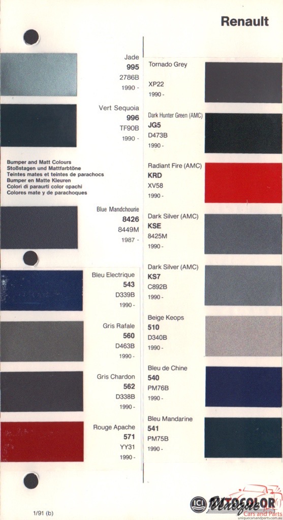 1990-1995 Renault Paint Charts Autocolor 6